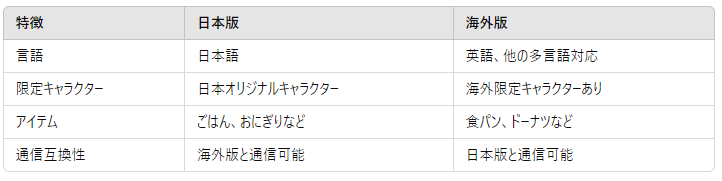 日本版と海外版のたまごっちユニを比較する早見表