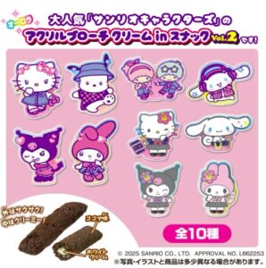 サンリオキャラクターズ アクリルブローチ